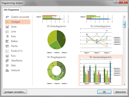 Screenshot Diagrammvorlagen