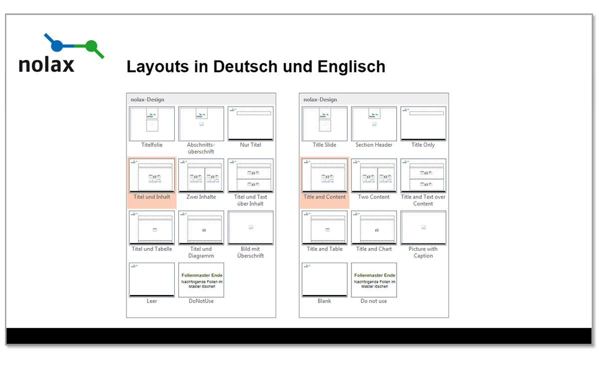 Powerpoint Layouts