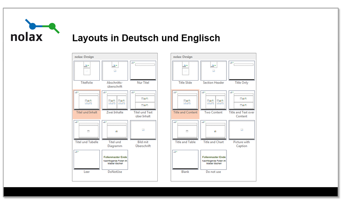 Powerpoint Layouts