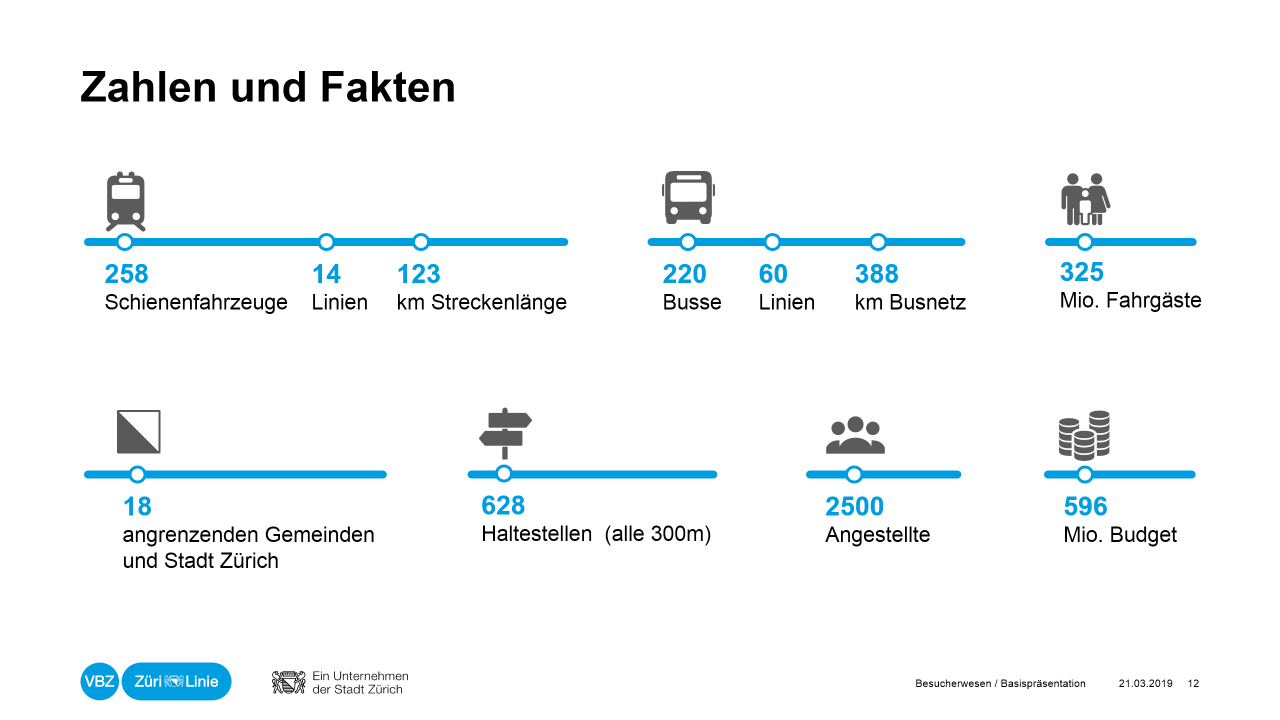 Agentur Mediasuite Dienstleister Fur Powerpoint Prasentation Service Fur Professionellen Powerpoint Prasentationen Corporate Firmenprasentation Konzept Design Strukturierung Infografik Und Uberarbeitung